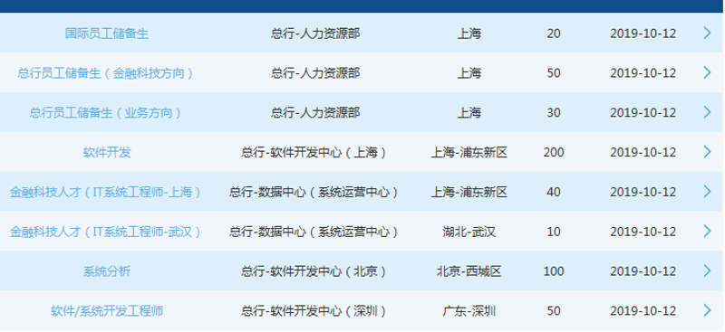 如何选择适合的武汉软件开发服务商？