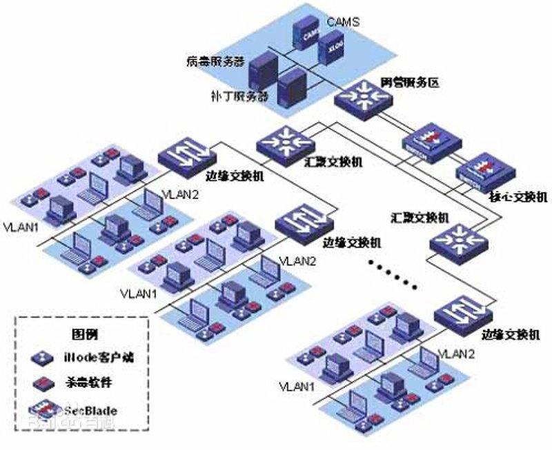 定制软件开发：如何找到适合自己的开发伙伴